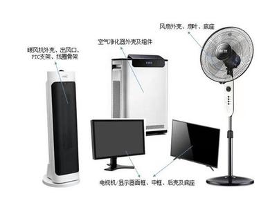 给比亚迪卖车灯材料，深圳工厂夫妻闯出宝安“北交所第一股”——净水器领域的专精快报