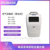 空气净化器选购指南 价格、报价与厂家解析，兼谈净水器